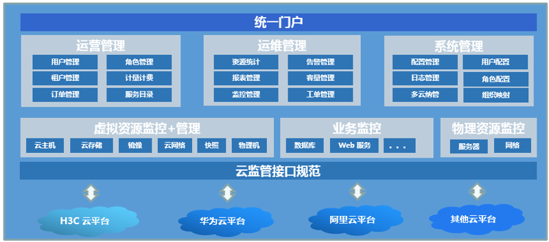 选购数据采集工具的全面指南