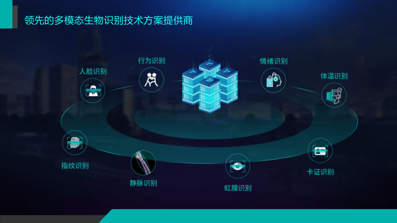 边缘计算选购指南：构建灵活高效的网络架构